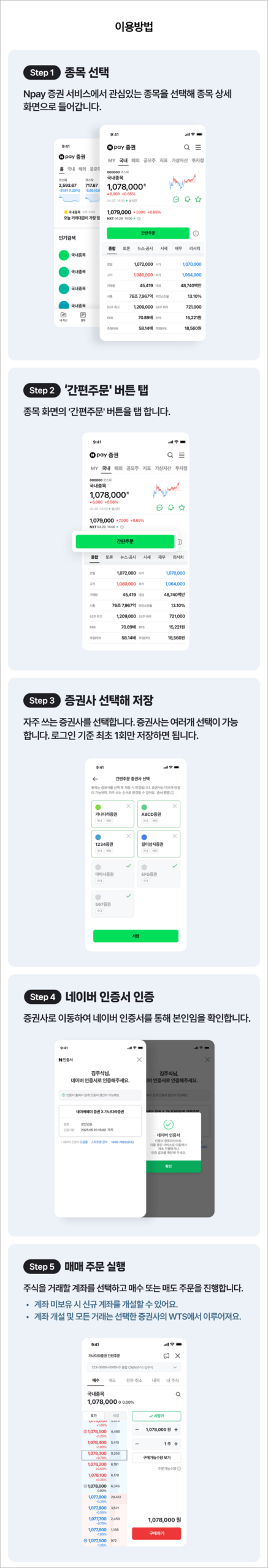 네이버페이 증권 간편주문 이용방법 (출처 : 네이버)