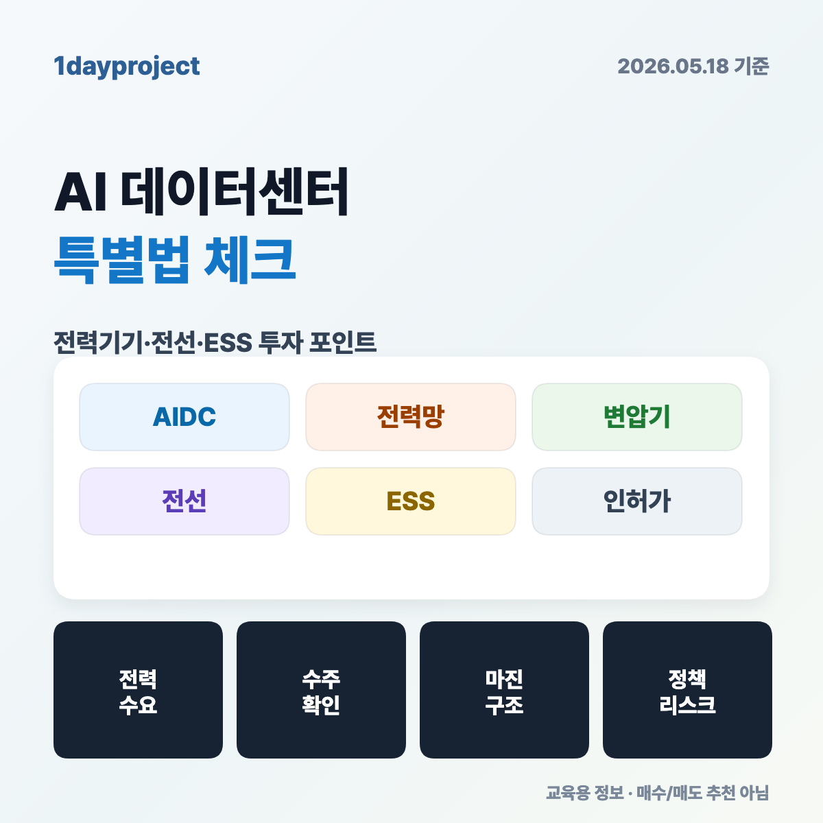 AI 데이터센터 특별법과 전력기기 전선 ESS 주식 체크리스트
