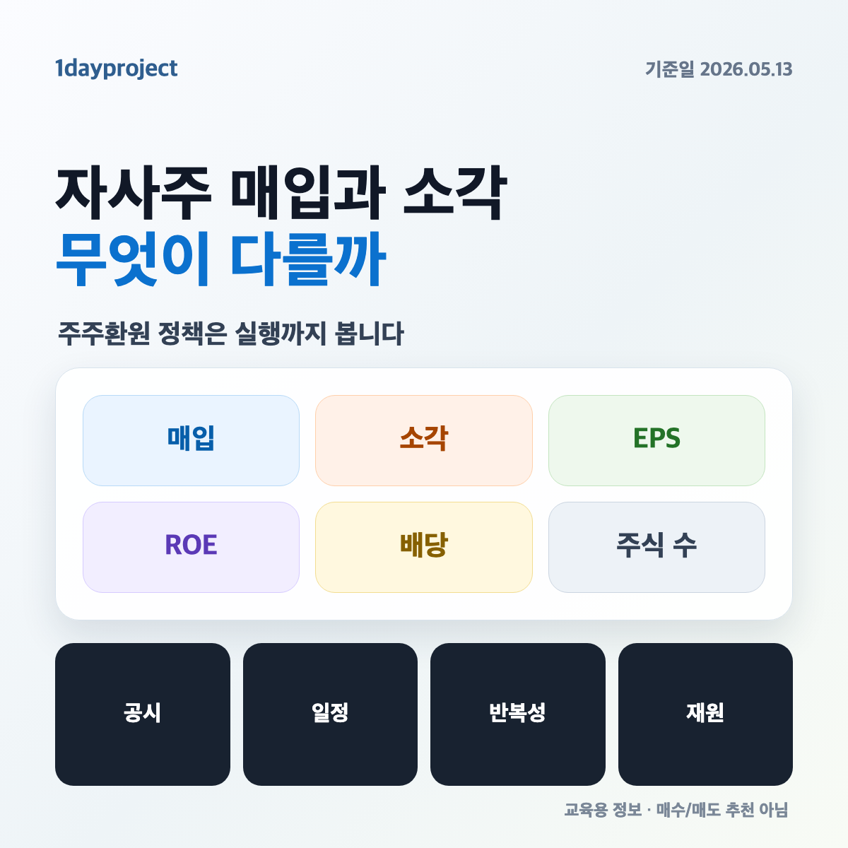 자사주 매입과 소각 차이: 주주환원 정책 읽는 법