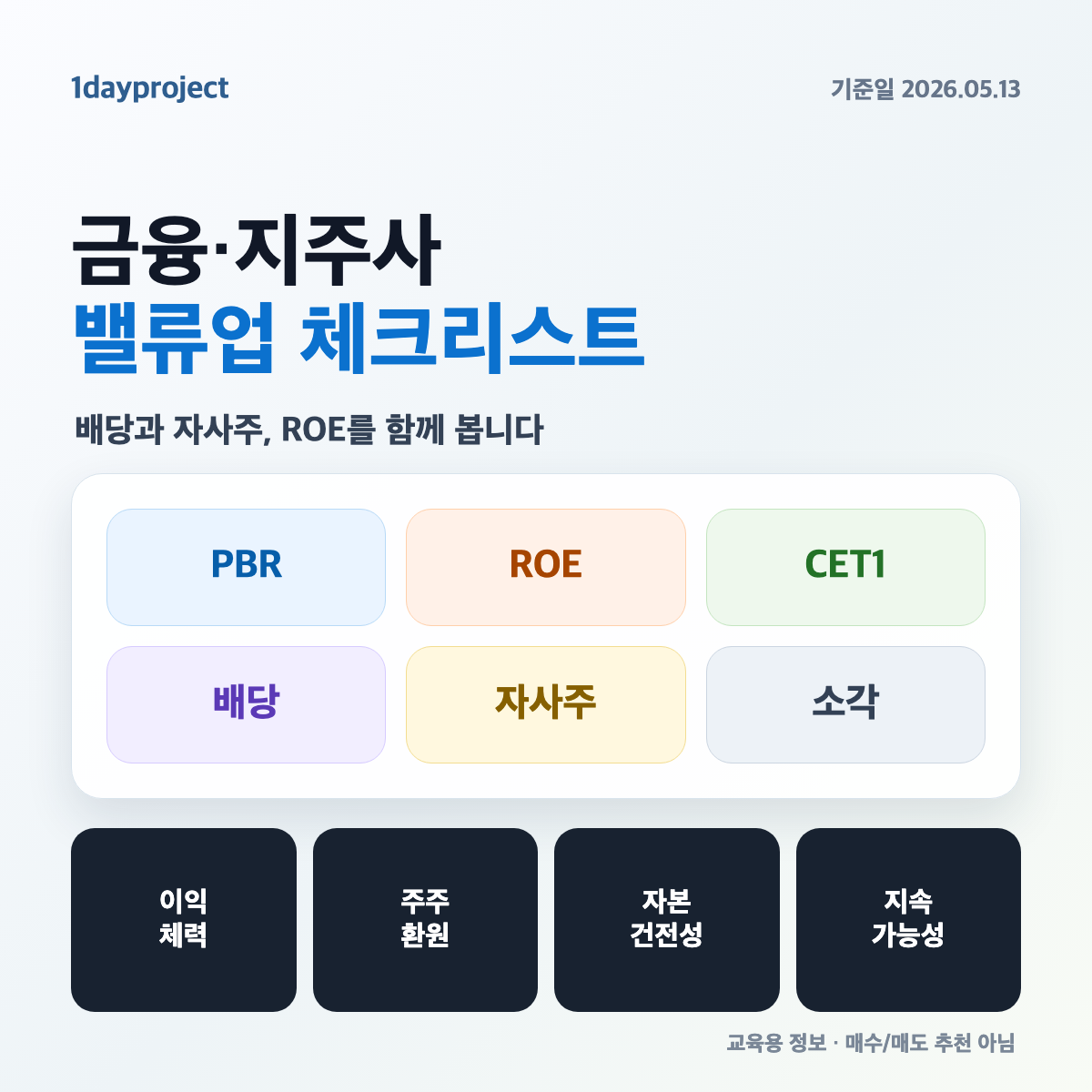 2026년 금융 지주사 밸류업 체크리스트: PBR, ROE, CET1, 배당, 자사주 소각