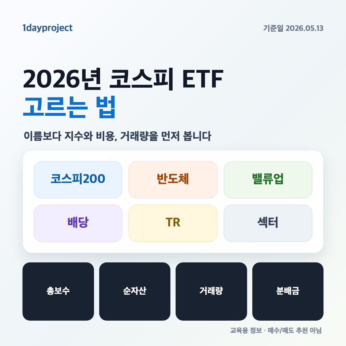 2026년 코스피 ETF 고르는 법: 코스피200, 반도체, 밸류업, 배당, TR, 섹터