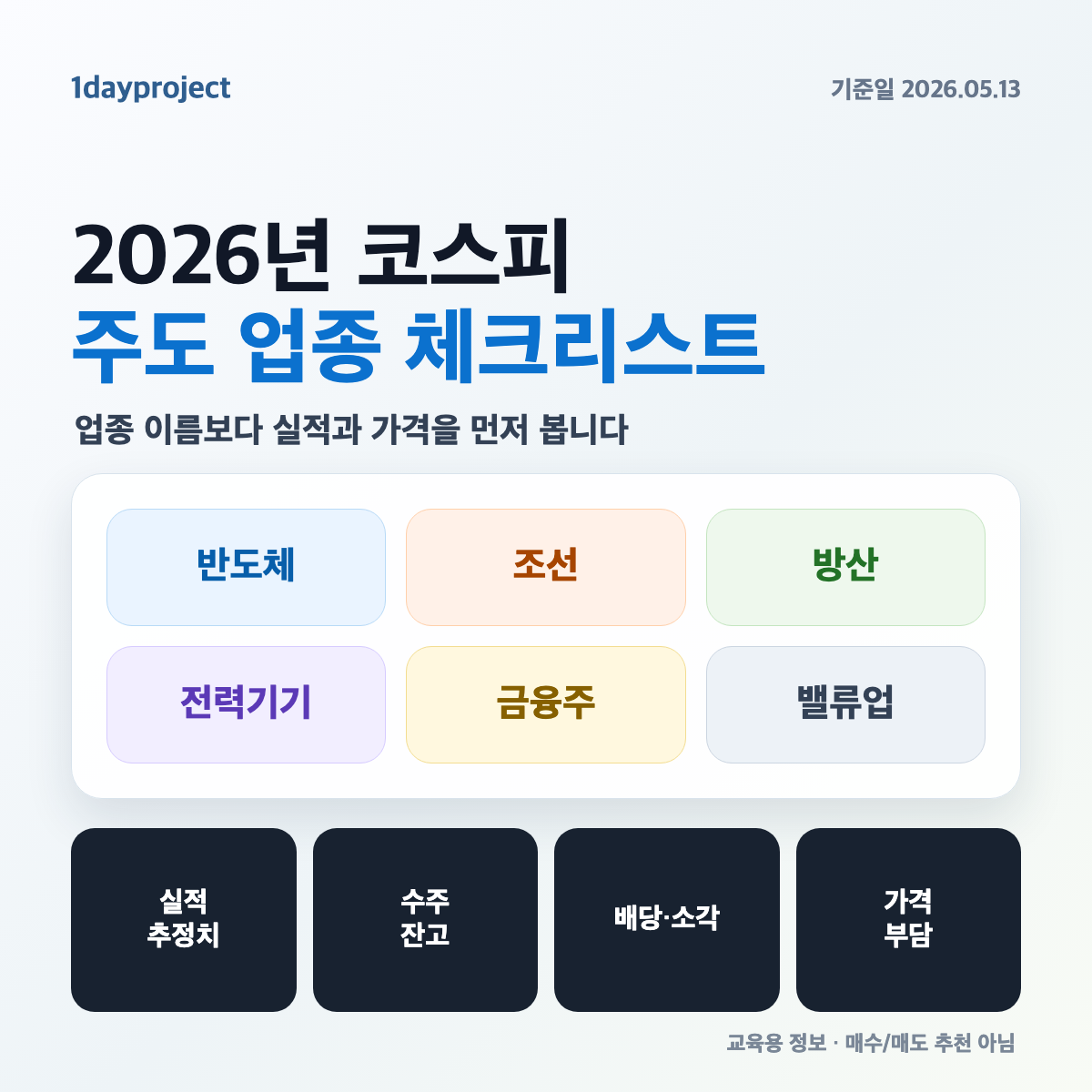 2026년 코스피 주도 업종 체크리스트: 반도체, 조선, 방산, 전력기기, 금융주