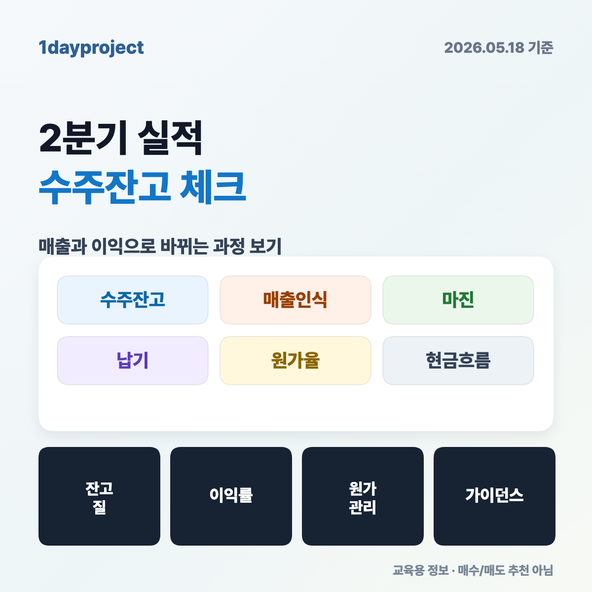 2026년 2분기 실적 시즌 수주잔고 매출 이익 체크리스트