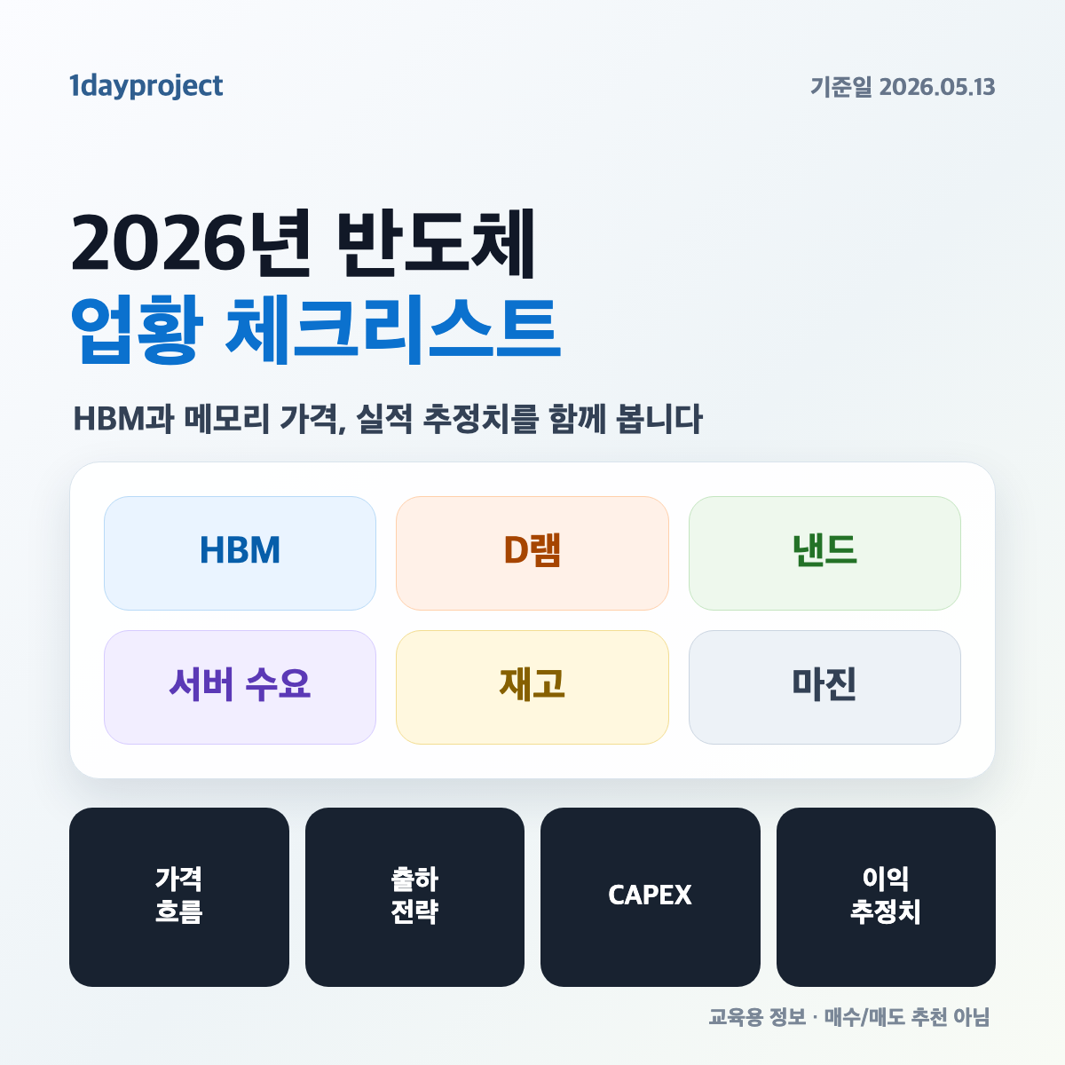 2026년 반도체 업황 체크리스트: HBM, D램, 낸드, 서버 수요, 재고, 마진