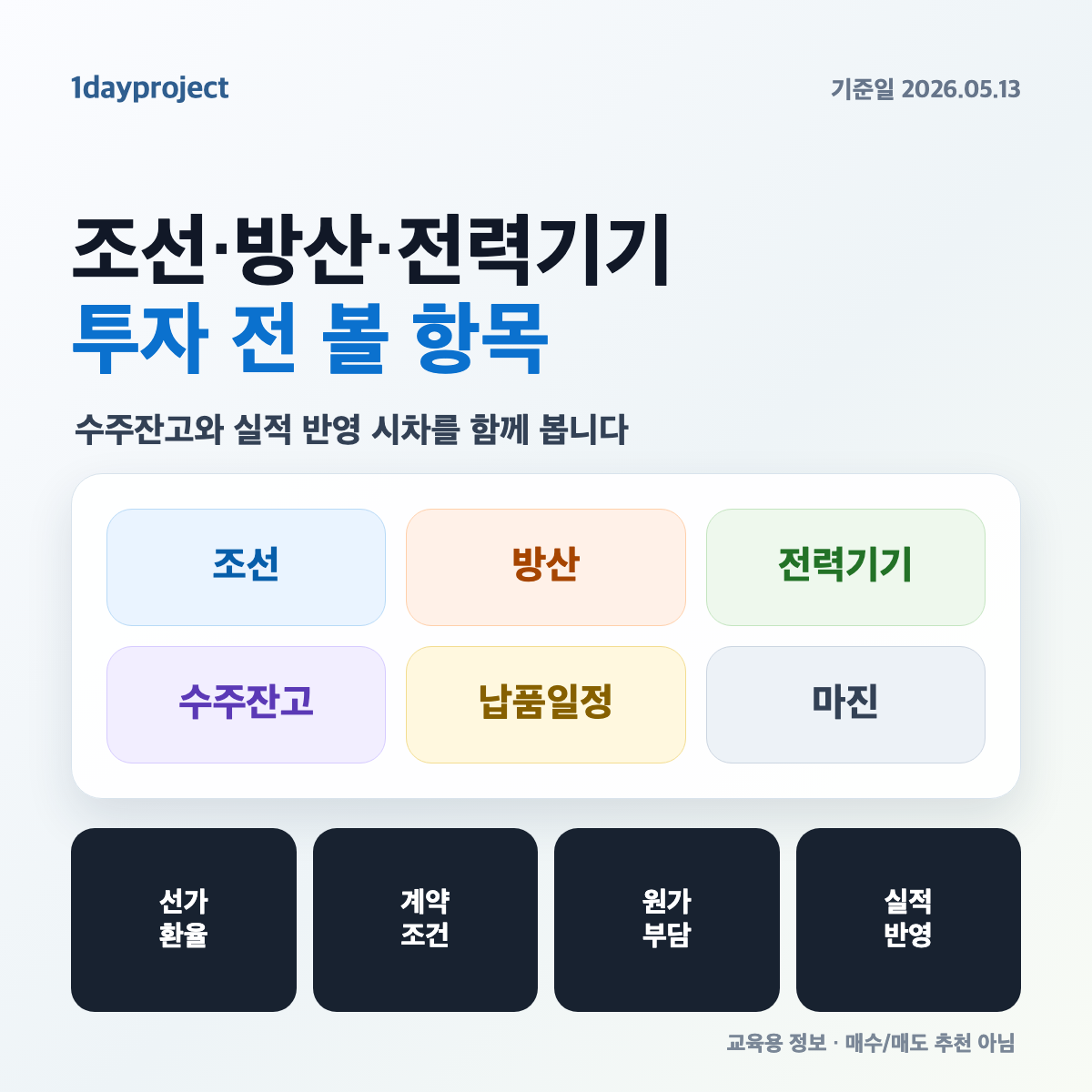 2026년 조선 방산 전력기기 투자 전 볼 항목: 수주잔고, 납품일정, 마진