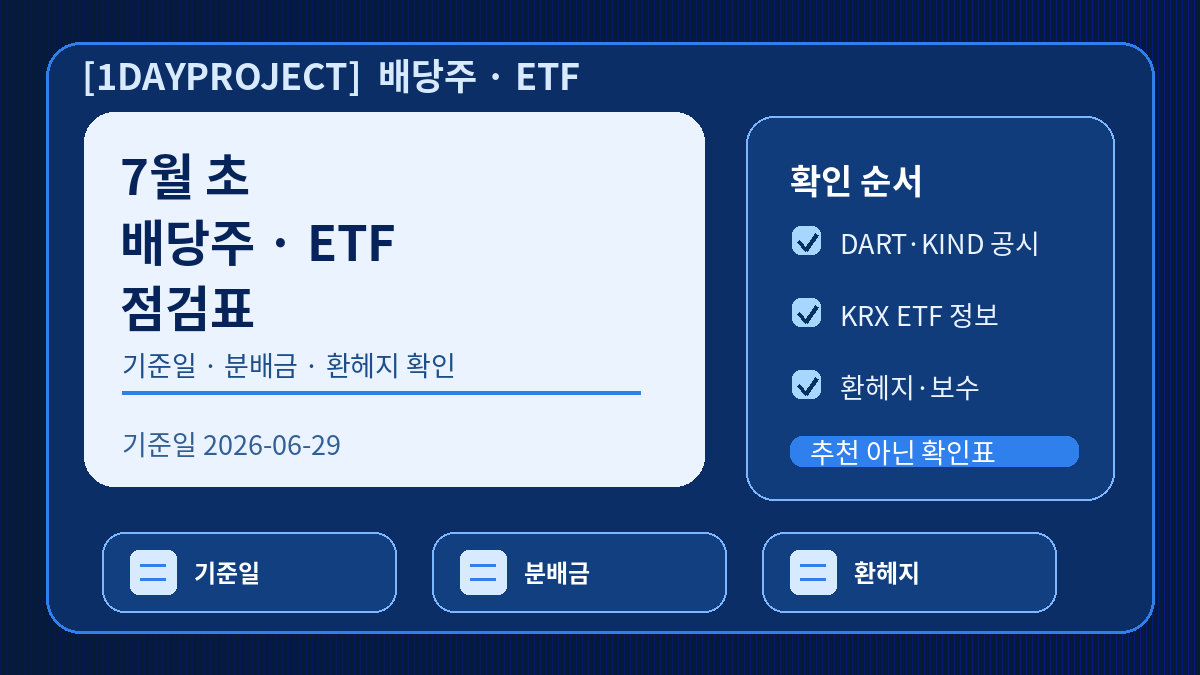 7월 초 배당주 ETF 배당기준일 분배금 환헤지 점검표