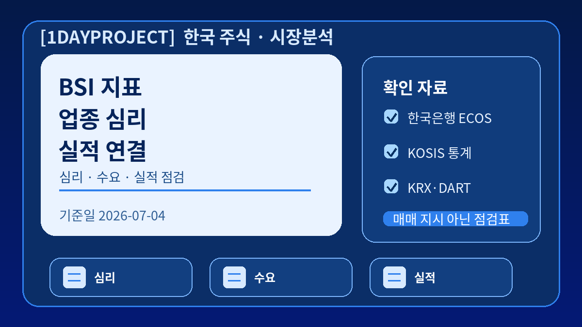 한국은행 BSI 지표와 업종 심리, KRX 업종지수, DART 실적 공시를 함께 확인하는 순서