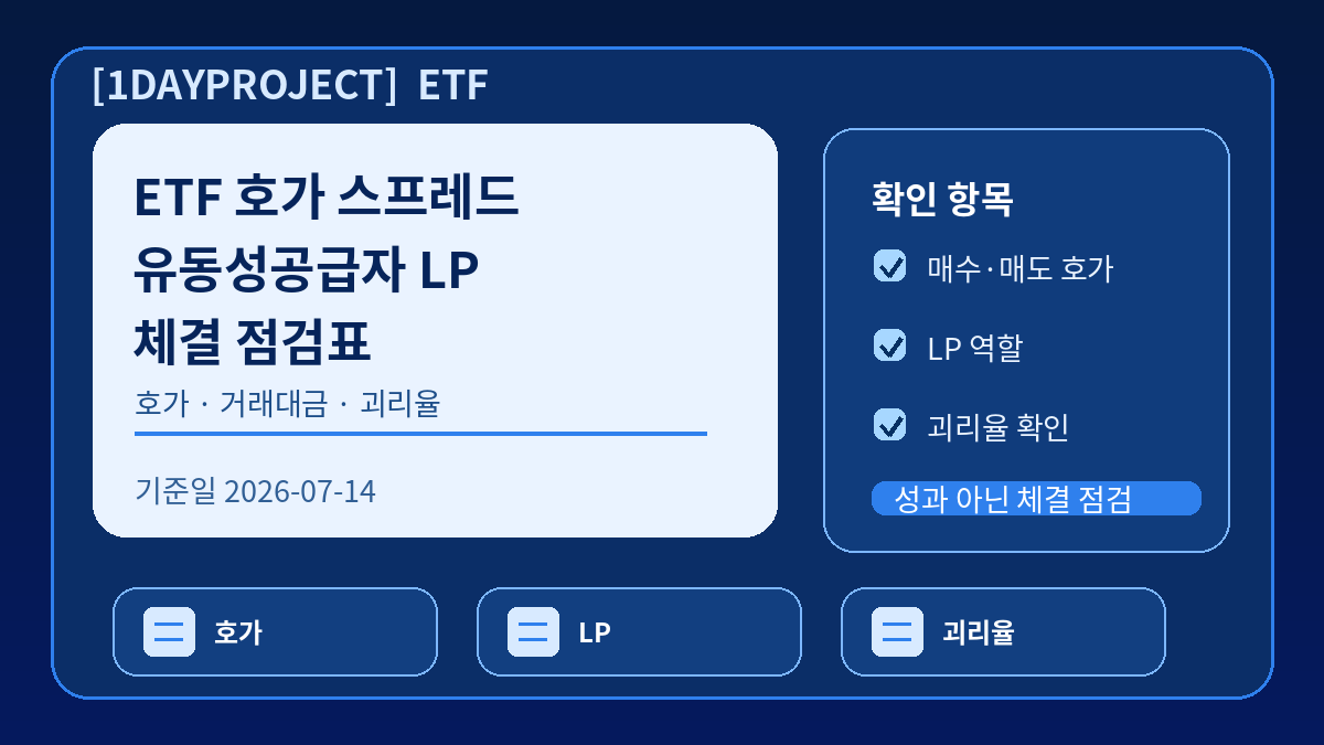 ETF 호가 스프레드와 유동성공급자 LP, 괴리율, 거래대금을 함께 확인하는 KRX 점검표 이미지