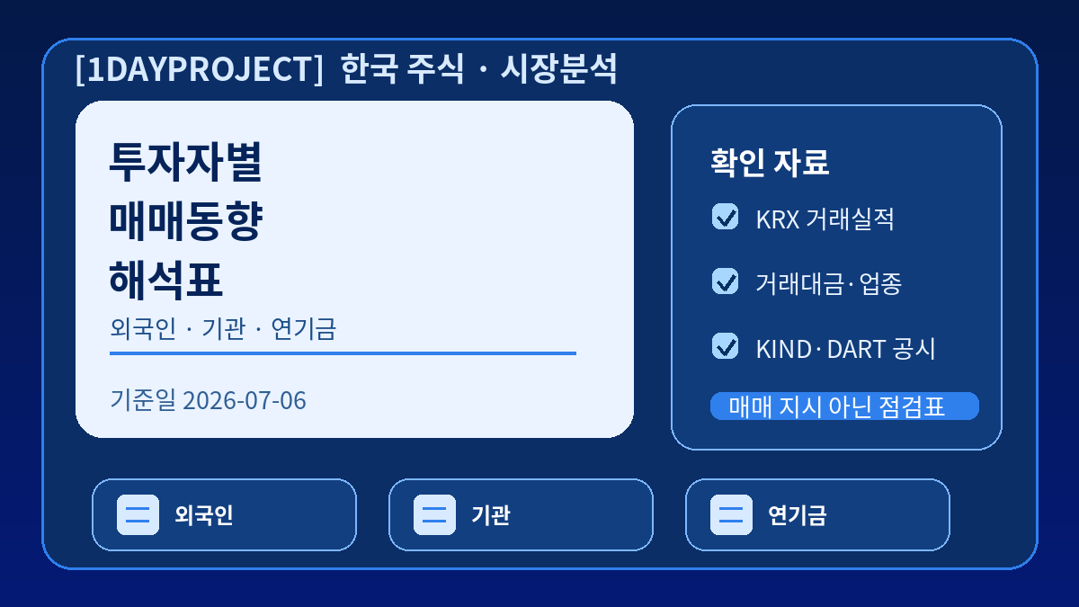 KRX 투자자별 매매동향에서 외국인 기관 연기금 수급을 거래대금 업종 공시와 함께 확인하는 순서