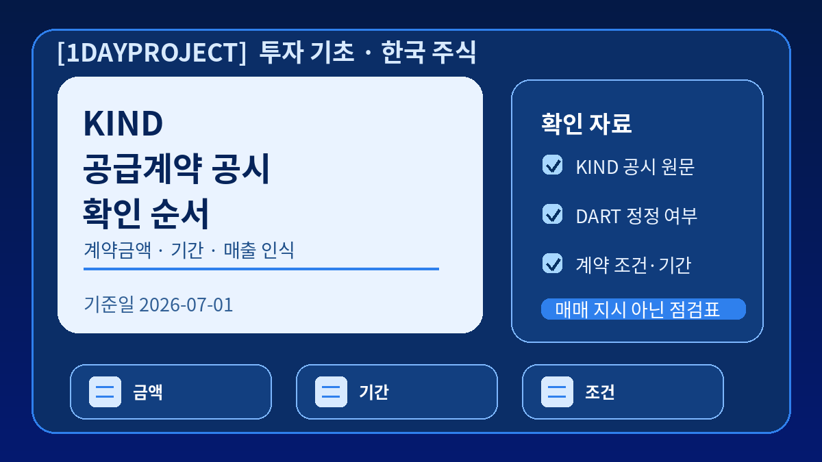 KIND 공급계약 공시에서 계약금액 기간 조건과 매출 반영 가능성을 확인하는 순서