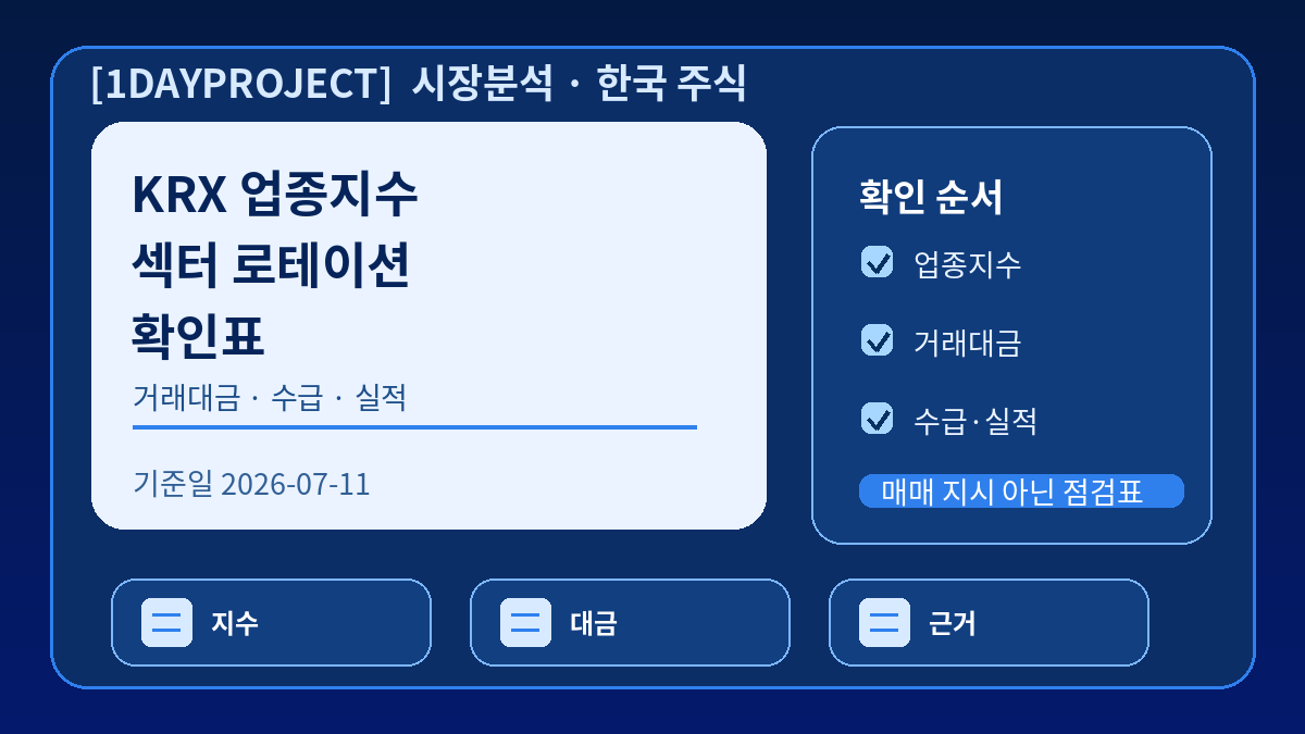 KRX 업종지수로 섹터 로테이션을 볼 때 거래대금 수급 실적 변수를 함께 확인하는 체크리스트