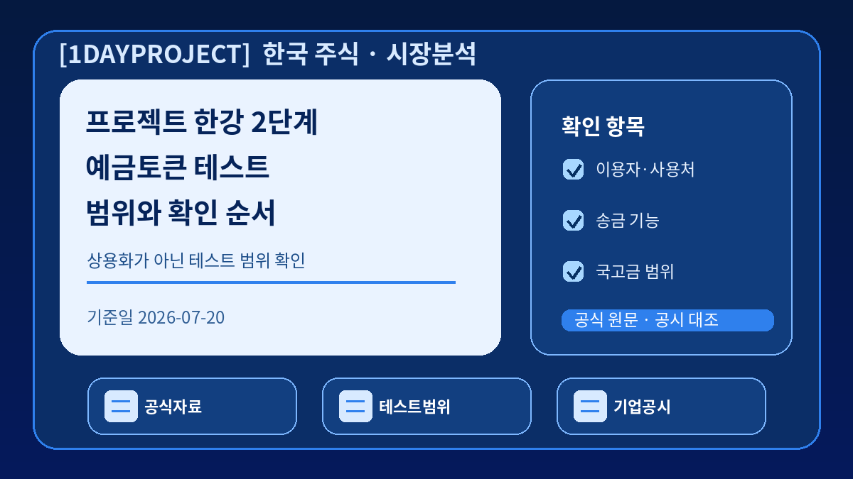프로젝트 한강 2단계의 테스트 범위와 은행 결제 인프라 공시 확인 순서를 설명하는 파란색 분석 이미지
